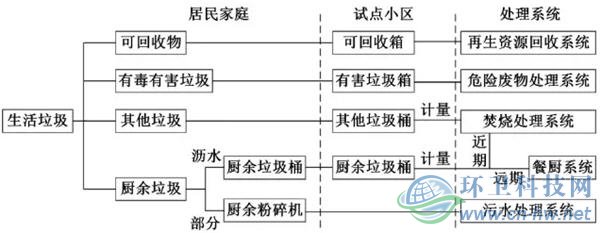 bb电子游戏官网(中国游)官方网站