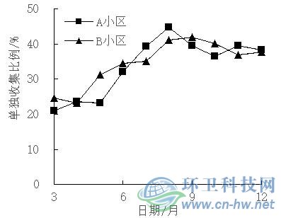 bb电子游戏官网(中国游)官方网站