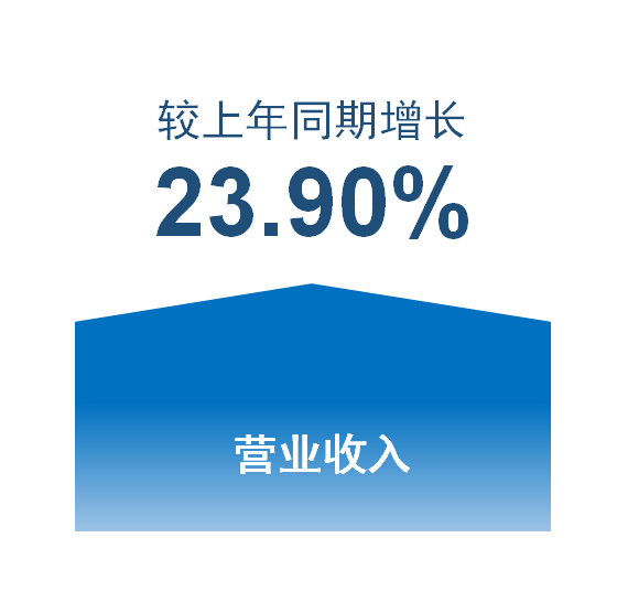bb电子游戏官网(中国游)官方网站