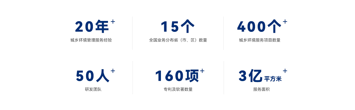 bb电子游戏官网(中国游)官方网站